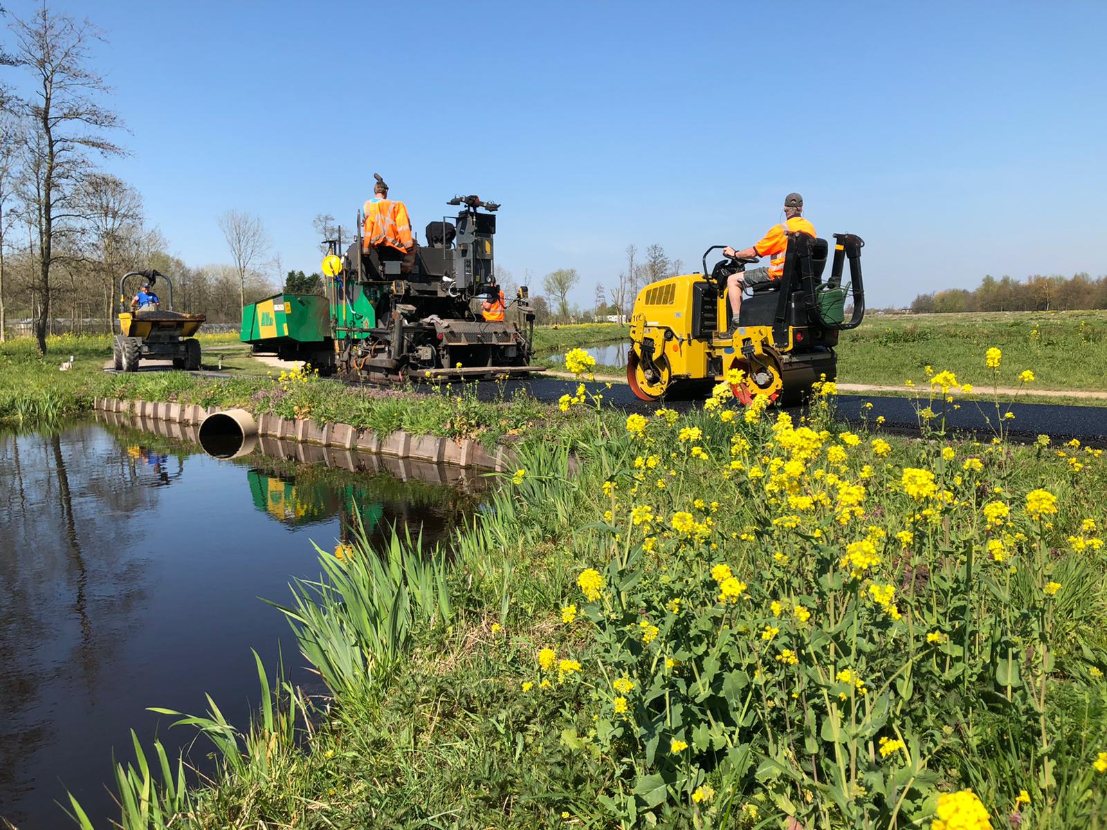 Kun je met een bouwteam een project aanvliegen, als je het totale budget dat nodig is, nog niet inzichtelijk hebt?