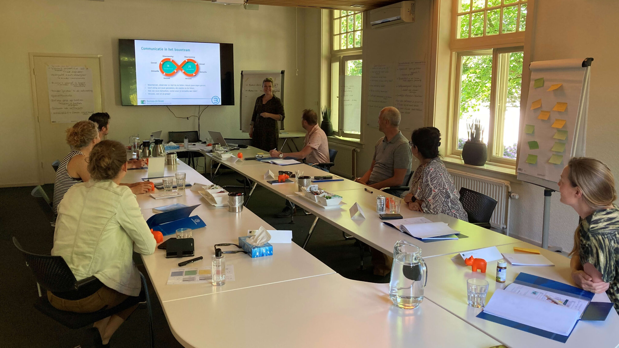 Persoonlijkheden leren herkennen voor een goede samenwerking